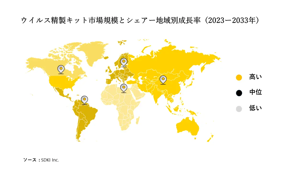 1688381934_3245.Virus Purification Kits Market Share.webp